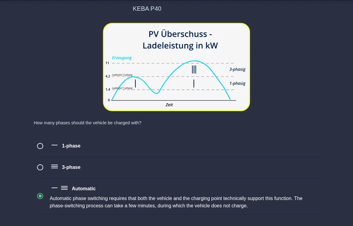 Phase switching with diagram and choice of 1-phase, 3-phase, Automatic