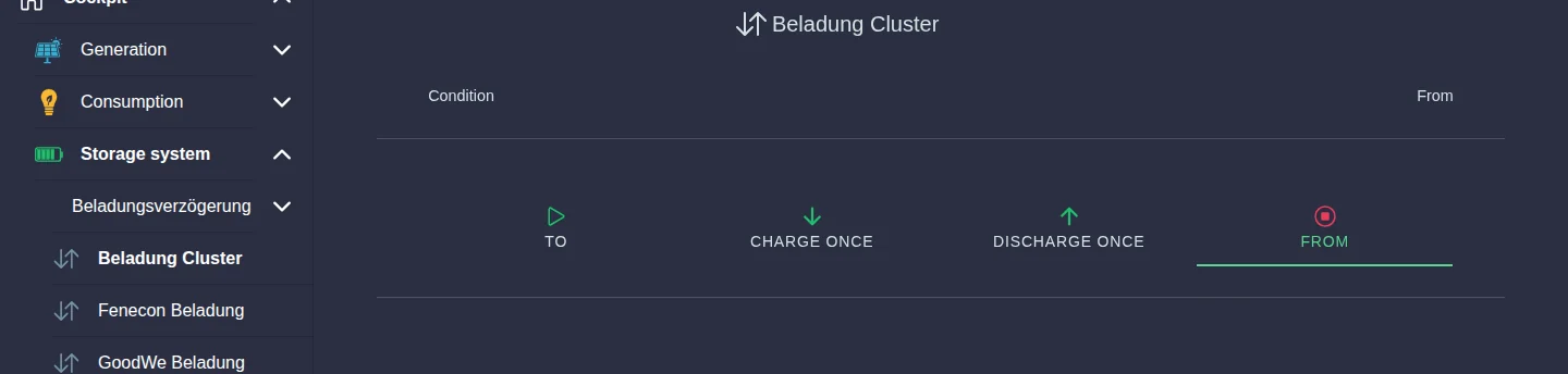 Manual charging with condition and the modes On, Charge Once, Discharge Once and Off