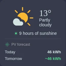 Weather and PV forecast for today and tomorrow