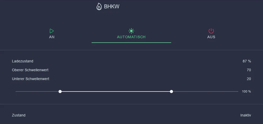 Einstellungen des BHKW im Modus Automatisch mit Ladezustand, oberem und unterem Schwellenwert und Schieberegler