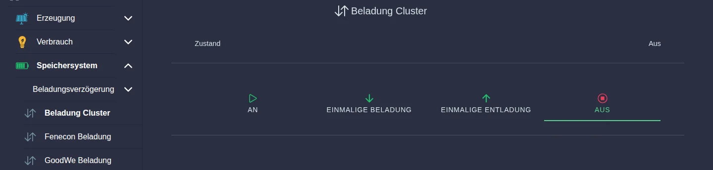 Manuelle Beladung mit Zustand und den Modi An, Einmalige Beladung, Einmalige Entladung und Aus