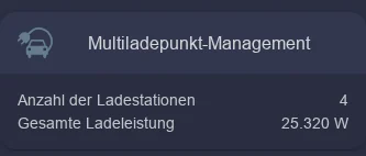Kachel Multiladepunkt-Management mit Anzahl der Ladestationen und gesamter Ladeleistung