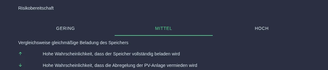 Risikobereitschaft Gering, Mittel, Hoch