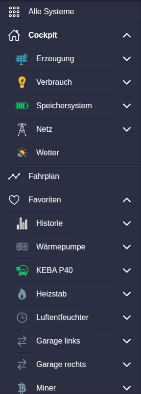 Die Navigation des Cockpits